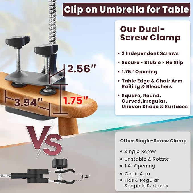 Chair Umbrella with Clamp,2PACK 53 inches Double Canopy Beach Chair Umbrella with Universal Clamp,50+ UV Protection,360° Swivel,Folding Clip on Sun Umbrellas for Table,Camping,Bench Chairs,Golf Cart