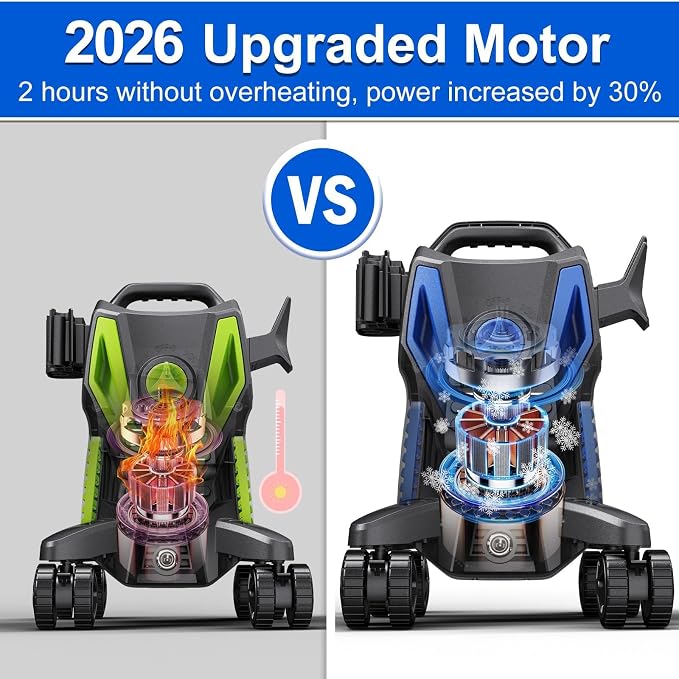 5000PSI PowerWasher with 4 Quick Connect Nozzles, Foam Cannon for Car, Lane, Patio Cleaning