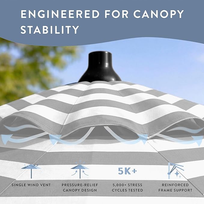 California Umbrella 8-Year Protection 9 Ft Outdoor Patio Umbrella, Solstice Fade-Resistant Fabric, Auto-Tilt, Heavy Duty Aluminum Frame, 8 Reinforced Ribs for Pool or Deck, Black Pole, Gray White Cabana Stripe