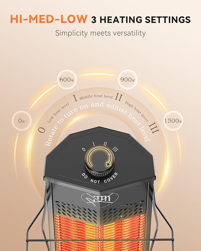 Encyclpo Patio Heater for Outdoor Use,1500W Infrared, 36 in Portable Tower Heater, 3 Levels, IPX5 Waterproof, Tip-Over&Overheat Protection for Garage, Indoor, Large Room, Backyard, Home