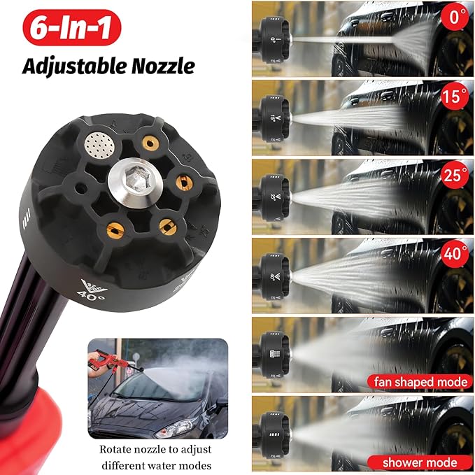 Cordless Cleaner Tool for Milwaukee M18 Battery, Portable Handheld Car Cleaner 1000PSI with 6-in-1 Nozzle & 16.5FT Drain Hose for Patio Car Floor Fence Deck Indoor(Battery Not Included)