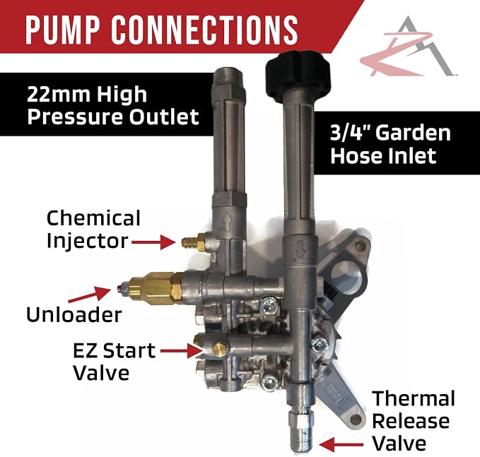 The ROP Shop Compatible Pressure Washer Pump Replacement for Briggs & Stratton 020306-1, 020388-0 AR - 2600 psi
