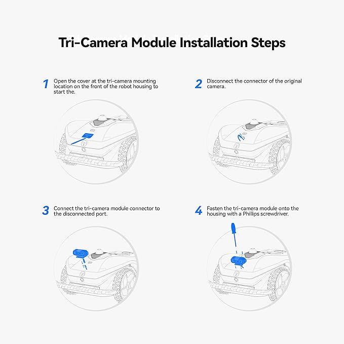 AI Triple Bionic Vision Module for Neomow X2 Series 3D LiDAR Robot Mower, Activates Pro-Level Features Including Auto-Mapping, 500+ Obstacle Detection, Spatial Perception, Terrain Recognition