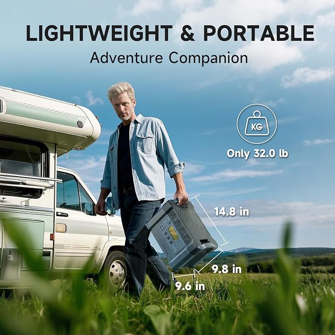ALLPOWERS S2000 Pro Solar Generator with SE200 2Pcs 200W Foldable Solar Panel, 2400W Portable Power Station, MPPT 1451Wh Power Generator, UPS Function, Solar Backup Power for Home RV Outdoor Camping