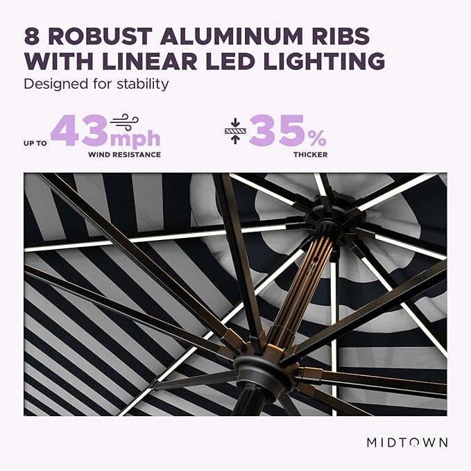 Midtown Umbrellas The LED Swilt 8 Feet Patio Umbrella With Terylast Navy Stripes (Navy/White) Polyester Fabric - Auto-Tilt Aluminum Frame With LED Lights For Backyard, Deck, Garden, Pool - Black Pole