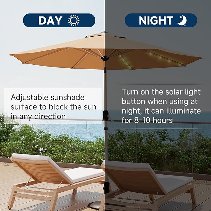 10FT 40-LED Solar Lighted Aluminum Patio Umbrella, Fade-Resistant Outdoor Market Table Umbrella with Push Button Tilt Function, 8 Sturdy All-Aluminum Ribs for Gardens, Decks, Backyards & Pools