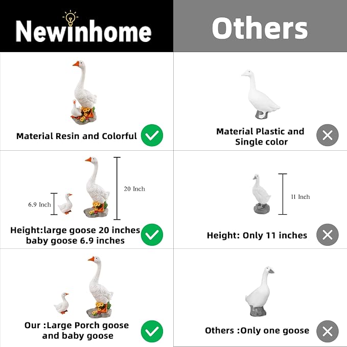 Porch Goose Garden Statue 2 Pack, Mom and Baby Goose Garden Decor, 20 Inches High Goose Statue, Big Resin Yard Decor, Outdoor Geese Figurine for Patio,Porch,Yard,Lawn Ornament, Gifts for Mom