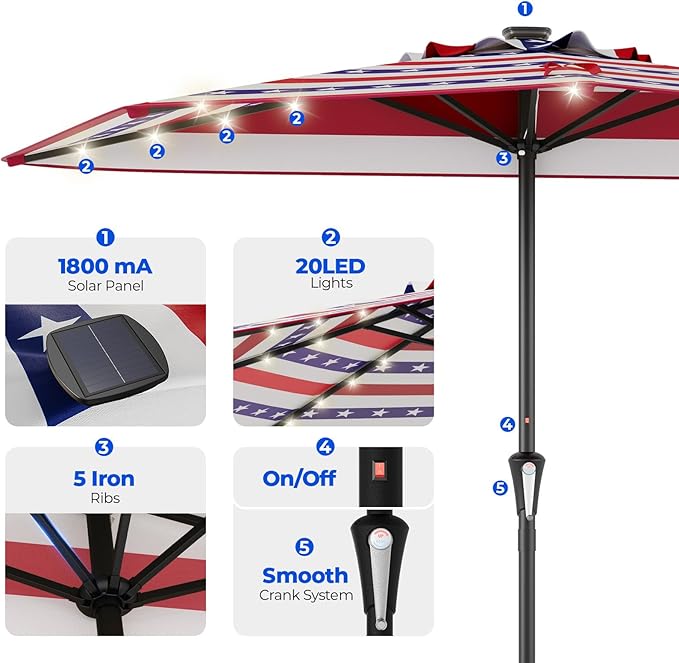 HOMSHADE 9FT Half Patio Umbrella with Solar LED Lights for Outdoor, Waterproof Half Umbrella for Small Spaces, Balcony, Deck(Fourth of July Stripes)