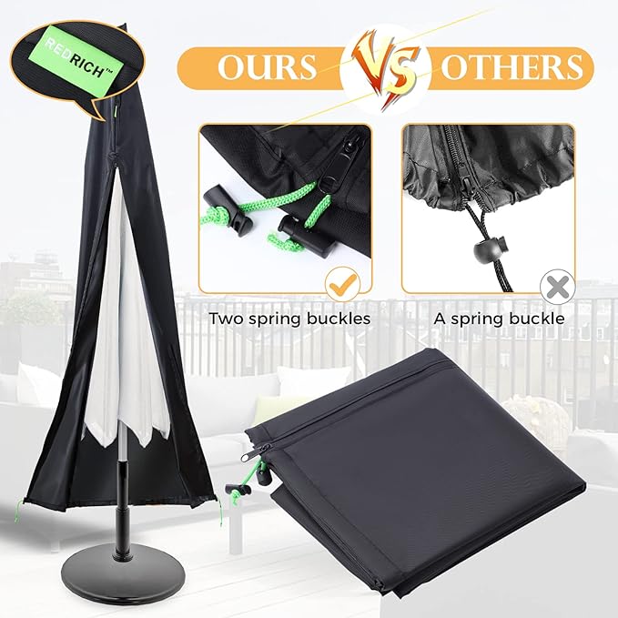 Patio Umbrella Cover - Waterproof Patio Parasol Covers with Zipper for 7ft to 11ft Outdoor Umbrellas Black