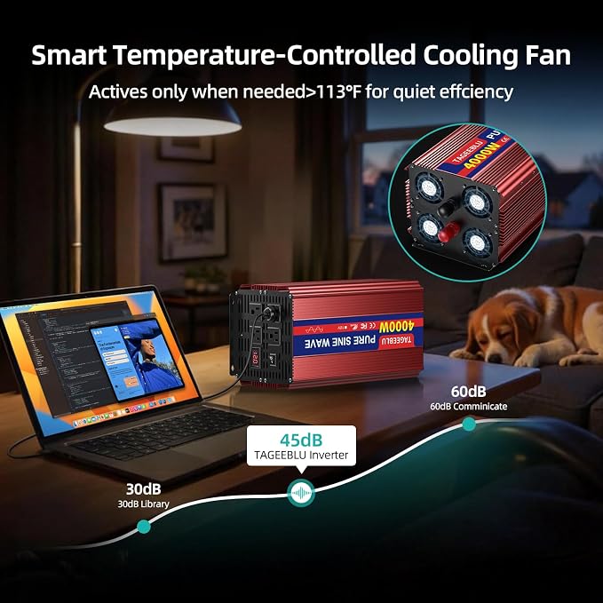 4000W Pure Sine Wave Inverter [8000W Surge], 12V DC to 110V AC Heavy Duty Power Inverter for RV, Truck, Home, Solar, Off-Grid, Outdoor, Car Converter with Dual AC Outlets and LCD Display
