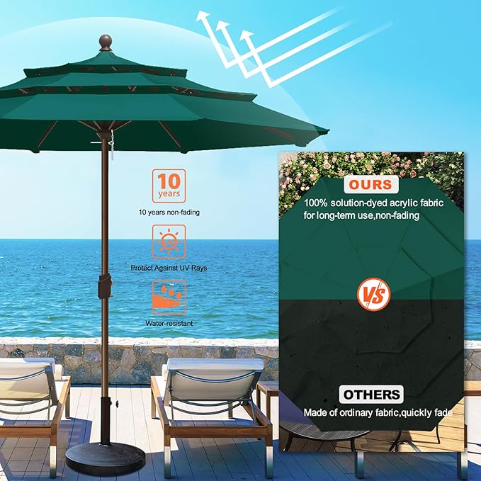 Eurmax USA 10-Year-Non-Fading 10FT 3-Tier Outdoor Patio Market Umbrella,UPF50+ UV Resistant,Heavy Duty Commercial Grade,Crank Lift Design,Windproof Vented Top for Garden,Pool,Deck,Forest Green