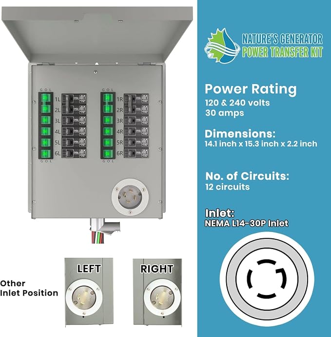 Nature's Generator Lithium 3600 240V Gold Pro PE,2x Lithium 3600 + Combiner + 4x 410w Panels + 12 Circuit Power Transfer Switch + 2 x 50' Cable