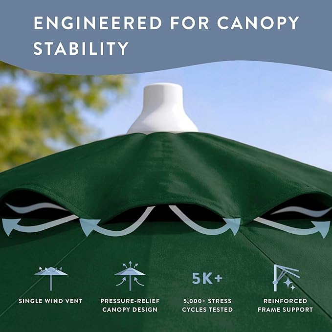 California Umbrella 8-Year Protection 7.5 Ft Outdoor Patio Umbrella, Solstice Fade-Resistant Fabric, Auto-Tilt, Heavy Duty Aluminum Frame, 8 Reinforced Ribs for Pool or Deck, White Pole, Hunter Green