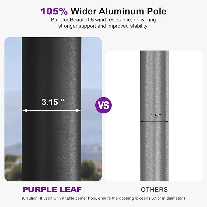 PURPLE LEAF 16' x 16' Square Semi-Auto Outdoor Patio Umbrella Aluminium Market Umbrella Table Sun Umbrella with 3.15" Rod and 8 Sturdy Ribs for Deck Lawn Pool Garden, Beige