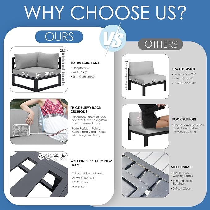 NICESOUL 8 Piece Extra Large Modern Aluminum Outdoor Sofa, 29" Deep Wide Seating, 500 lbs Durable Sectional Set for Heavy People, Rust Resistant Patio Furniture Set for Backyard Poolside, Light Gray