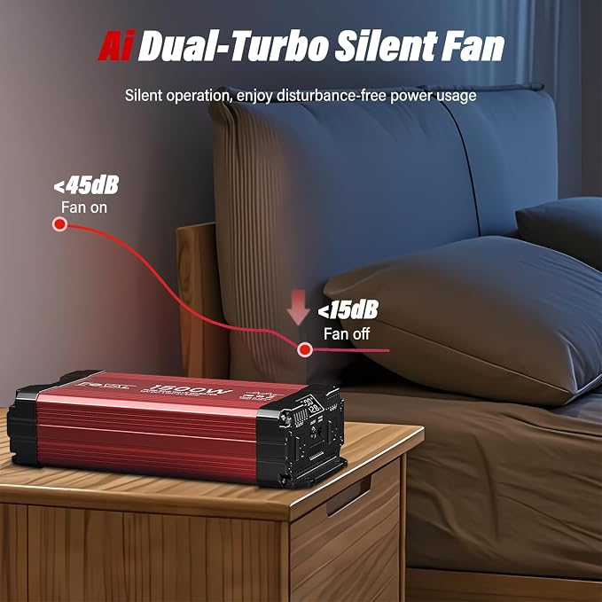 FOVAL 1500W Pure Sine Wave Inverter 12V DC to 110V AC Converter, 3000W Peak Power Inverter with LCD Display and 2 AC Outlets for Home, RV, Truck, and Off-Grid Solar System, Remote Controller