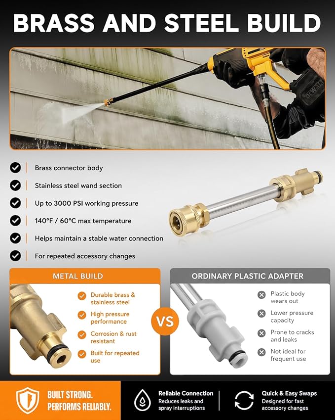 1/4" Quick Connect Pressure Washer Gun Adapter, Compatible with Portland 1750, DEWALT, Ryobi, Sun Joe Electric Power Washer, 1/4" Quick-Connect Fitting for Nozzle Tips & Foam Cannons