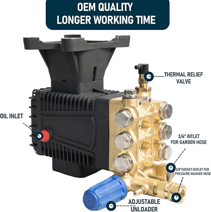 Hourleey Pressure Washer Pump, 4400PSI 4GPM 1" Shaft Horizontal Triplex Plunger Power Washer Pump, Replacement Pressure Pump Kit, Compatible with Simpson MorFlex Models 40224, 40225, 40226