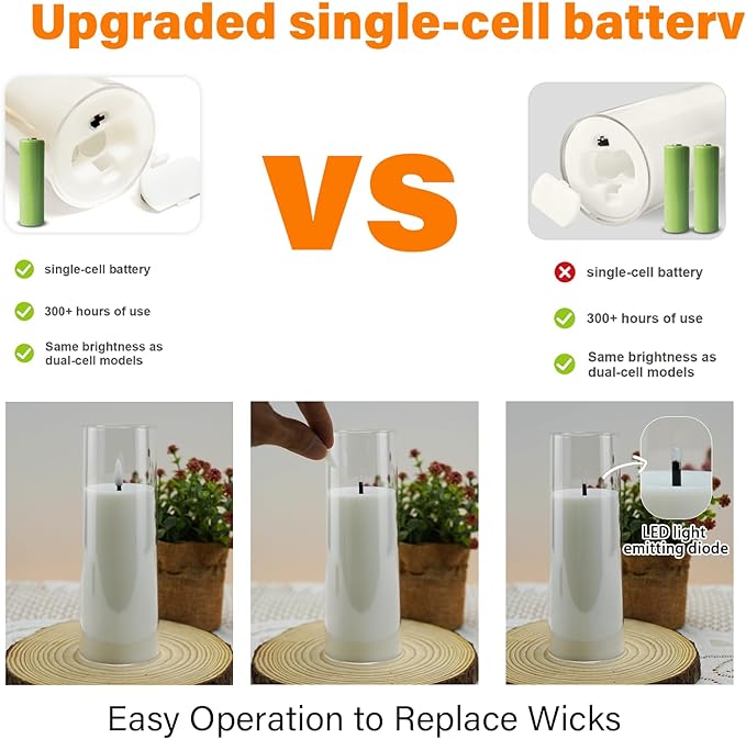 kakoya Flickering Flameless Candles Battery Operated with Remote and 2/4/6/8 H Timer Acrylic Led Pillar Candles Pack of 9 (appr D2.3"xH5.5"6.5"7.5")with Realistic 3D Wick Candles for Home Decor(White)