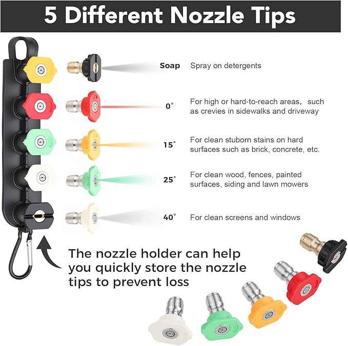 Pressure Washer Gun and Hose Kit, 3/8" 50Ft Pressure Washer Hose with Pressure Washer Gun & M22 14mm Adapters & 5Pcs Nozzle Tips & 2Pcs Extension Wand for House Car Driveway(5000PSI)