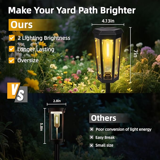 Solar Pathway Lights Outdoor, 4 Pack Bright Solar Lights Outdoor Waterproof, Bright Up to 10 Hrs, Auto On/Off Garden Lights for Yard, Landscape, Driveway, Walkway with 2 Lighting Modes