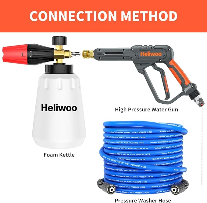 Pressure Washer Gun with Foam Cannon & 50ft Power Washer Hose, 3600PSI Pressure Washing Kit with 15" Extension Wand & 7 Nozzle Tips, 3/8'' Quick Connector & M22 15mm/14mm Fittings