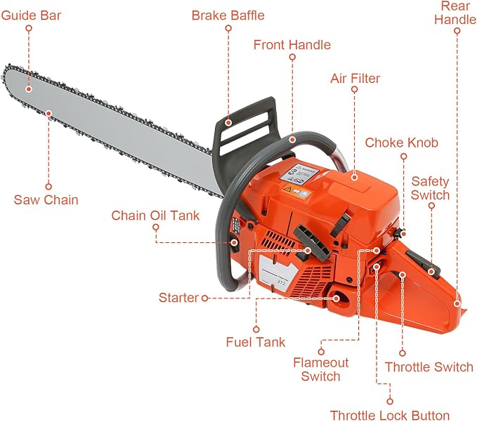 28In Gas Chainsaw, 71CC 2 Stroke Gas Powered Chainsaw, 10000Rpm High Speed Handheld Cordless Petrol Chain Saw, for Garden Pruning, Forest Logging, Chopping Wood
