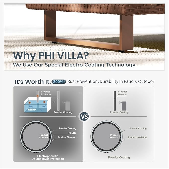 PHI VILLA HDPE Patio Furniture Set, 6 Pieces Sectional Outdoor Conversation Sets with 9.8" Thick Beige Cushions, L Shaped Modular Wicker Rattan Patio Sofa Couch for Garden, Backyard(Beige)