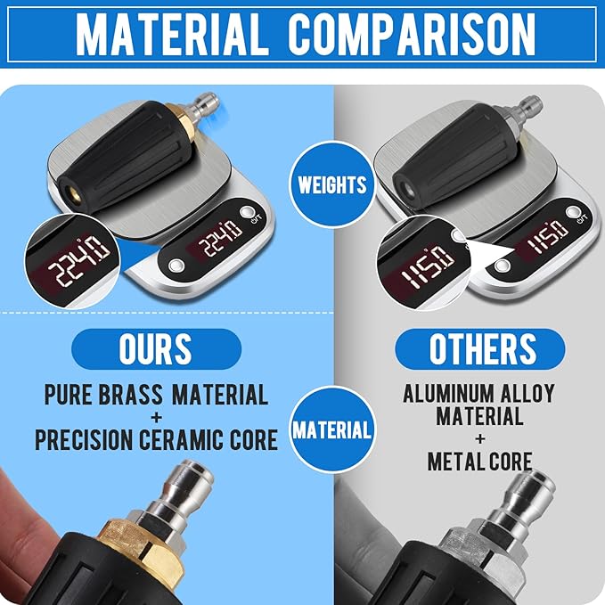 Turbo Nozzle Pressure Washer Tips, Durable Ceramic Core, 360° Rotating Pressure Washer Turbo Nozzle 4000 PSI with 1/4'' Quick Connect, 4.0 GPM, 4.0 Orifice, Hot- or Cold-Water Use