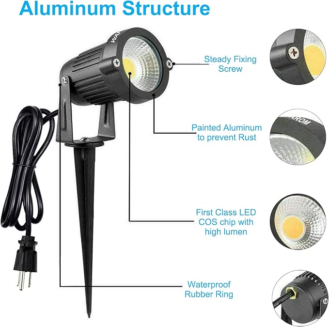 LED Landscape Spotlight Outdoor,IP65 Waterproof Garden Spotlights,5W AC 120V Yard Flood Light,Metal Ground Stake Lawn Lights,6500K LED Spotlight with 1.5M UL-Listed Cord and 3-Plug (2 Packs)