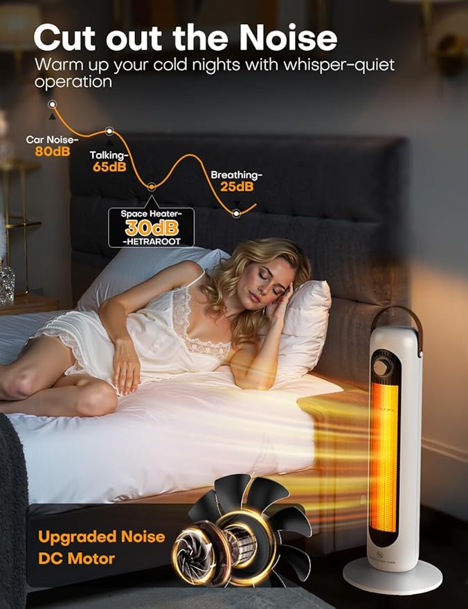 Patio Heaters for Outdoor Use w/4 Modes, Heating 350Sq.ft in 1S, 1500W PTC Ceramic Electric Heater, Overheating & Tip-Over Protection, 70° Oscillating Space Heaters for Indoor Use Large Room
