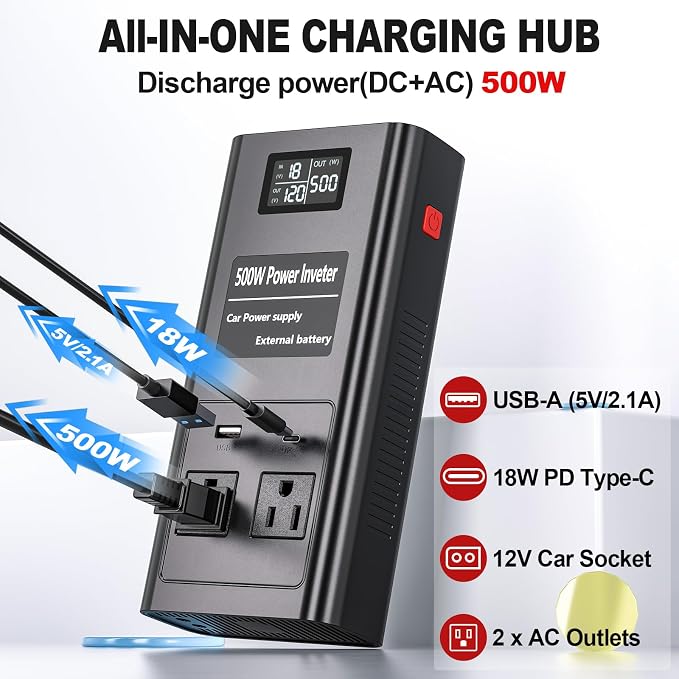 Pure Sine Wave Inverter Compatible with Milw-auke 18V Battery, 2 in 1 500W 2 Ports Power Inverter Battery Charger Generator DC 20V to AC* 2 Outlets, 120V Car Charger Plug, USB&Type-C (Tool Only)