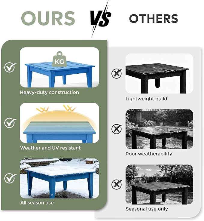 WestinTrends Ashore Outdoor Coffee Table, 32 Inch All Weather Poly Lumber Adirondack Patio Coffee Table Square Low Table, Pacific Blue