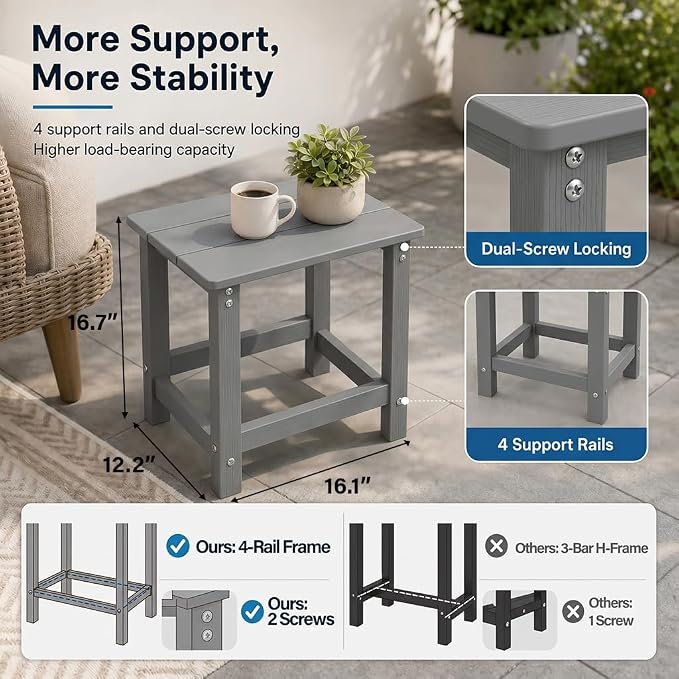 MXIMU Outdoor Side Table Set of 2: Heavy-Duty Sturdy Warp Resistant Adirondack Table - Wood Grain Finish Outdoor End Tables - Easy Assembly & Low Maintenance Patio Side Table Grey