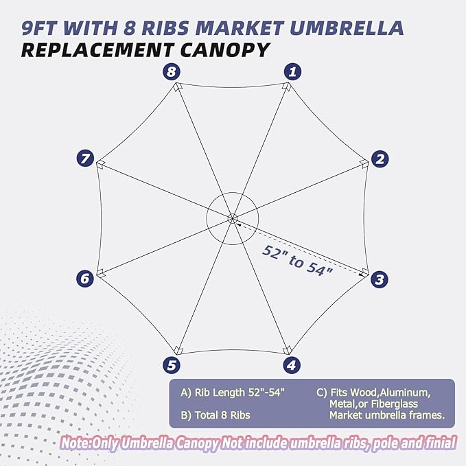 Patio Umbrella Replacement Canopy Only,Outdoor Table Market Yard Umbrella Top for Outdoor Umbrella Canopy