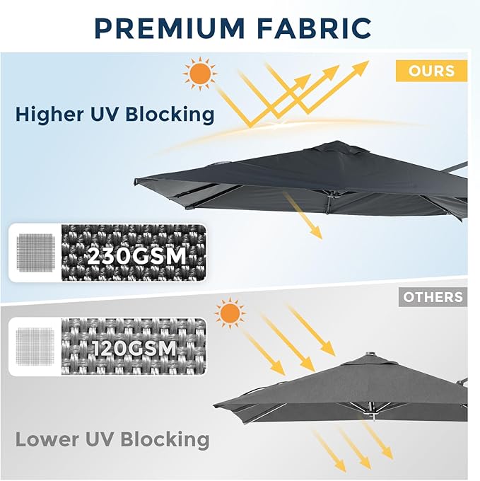 COWVIE Umbrella Canopy Replacement for 8 Ribs Patio Umbrella, Outdoor Table Parasol Replacement for Yard, Canopy Only