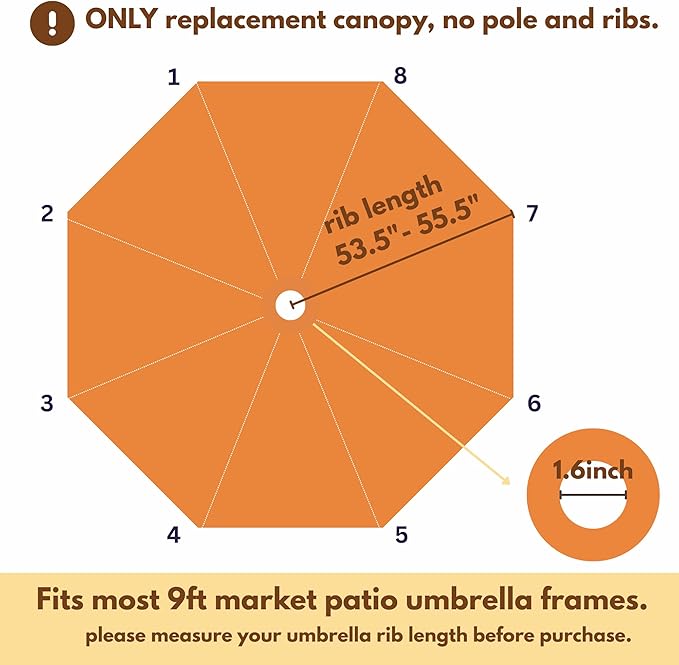 Sfmora OLEFIN 5-Year Non Fading 9ft 8Ribs Patio Umbrella Replacement Canopy, Outdoor Umbrella Canopy, Umbrella Top ONLY (Color)