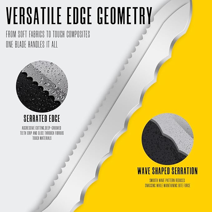 Insulating knife - sod knife, 7.87inch stainless steel blade, suitable for cutting insulating rock wool, Thermal insulation wool
