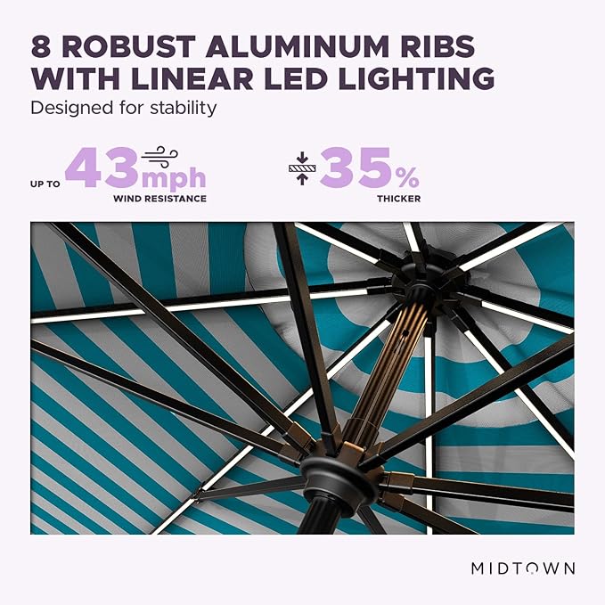 Midtown Umbrellas The LED Swilt 10 Feet Patio Umbrella With Terylast Cobalt Stripes (Blue/White) Polyester Fabric - Auto-Tilt Aluminum Frame w/LED Lights For Backyard, Deck, Garden, Pool - Black Pole