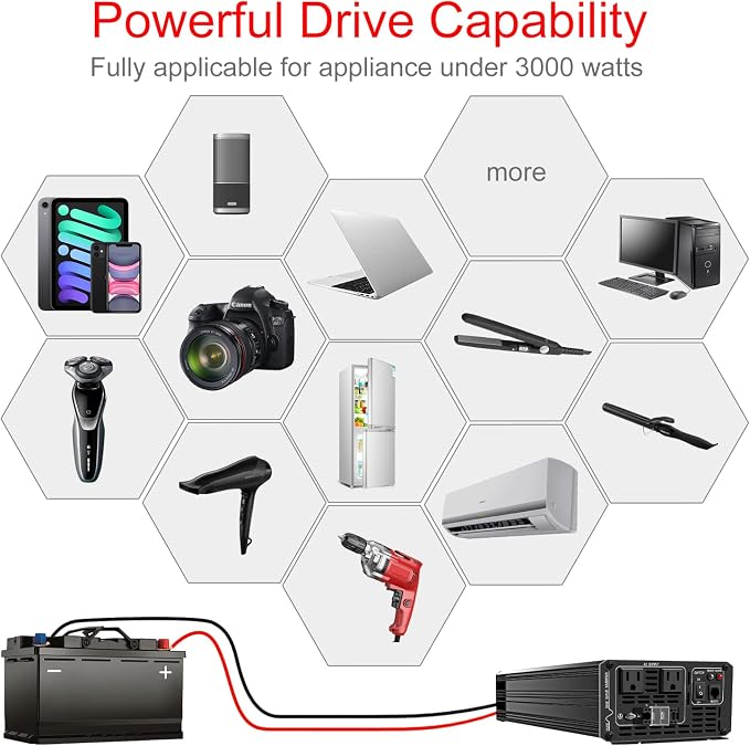 Xijia 3000W Pure Sine Wave Inverter 24V DC to 120V AC Converter for Home, RV, Truck, Off-Grid Solar Power 110V with Smart Bluetooth App Remote Control