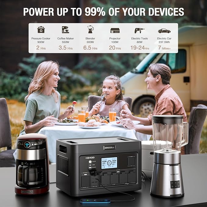 Portable Power Station 2400W, 1843.2Wh LiFePO4 Solar Generator UPS Home Battery Backup Power w/4 2400W AC Outlets (4800W Peak),2 PD100W, 2Hrs Fast Charging for Outdoor Camping, RV Travel,Emergency