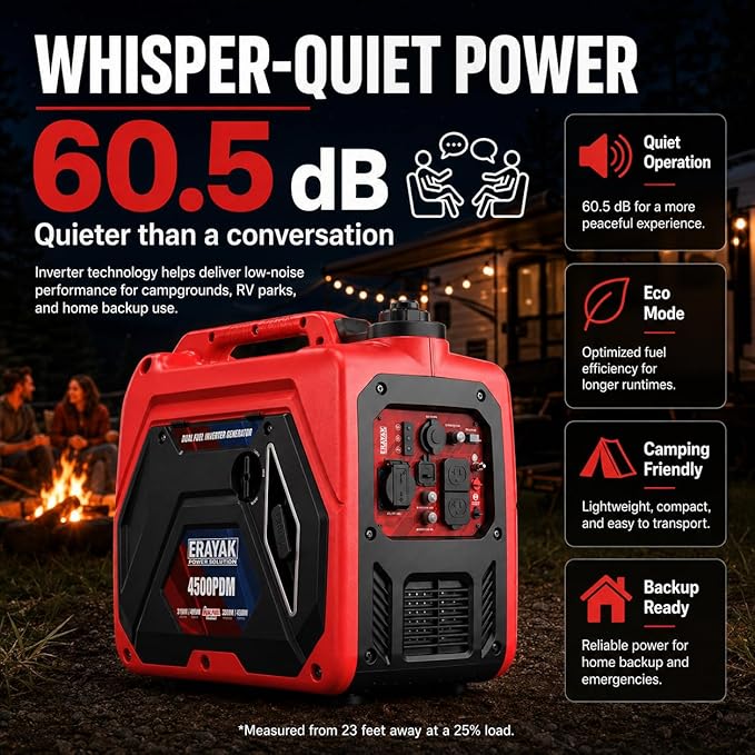 ERAYAK 4500W Dual-Fuel Portable Inverter Generator for Home Use, Camping Outdoor, 30A RV Ready, Auto Switch, Gas and Propane Powered, EPA, CO Sensor, Parallel Ready, Campact Design
