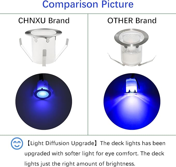 LED Outdoor Deck Lights Kits, Φ1.18in RGB 20 Pack Silver, Low Voltage 12 Volt DC IP67 Waterproof, Multi Color Changing Remote Dimmable, Electric Wired Recessed Stair Step Landscape Lighting