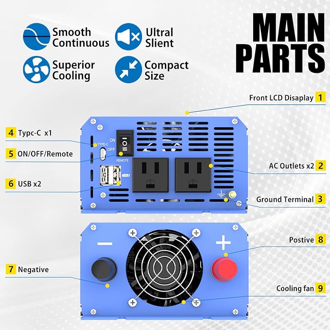 1100 Watt Pure Sine Wave Inverter, 12V DC to 110V 120V AC Converter with Two AC Outlets, USB Ports, Type-C ports, Remote Controller, LCD Display, Power Inverter 1100W for Home RV Off-Grid Solar System