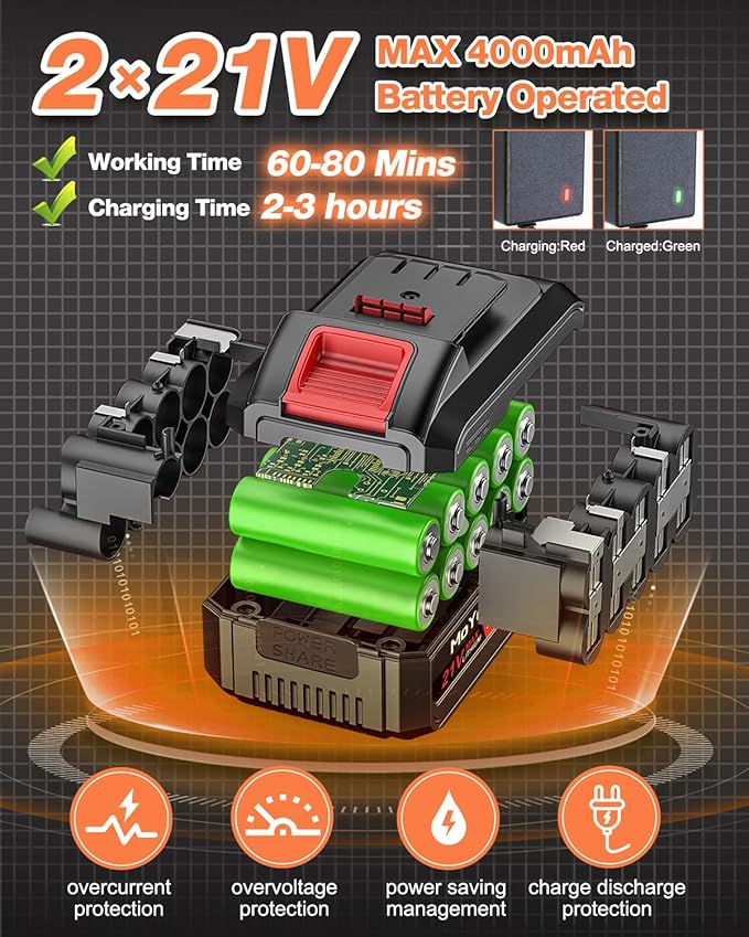 Electric Weed Wacker Cordless, 21V Weed Cordless Eater Battery Powered