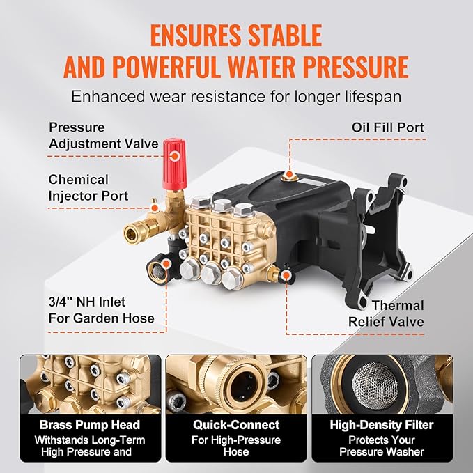 VEVOR Pressure Washer Pump, 1" Shaft Horizontal Triplex Plunger, 4200 PSI, 4.2GPM, Replacement Power Washer Pumps Kit with 5 Nozzles, Compatible with Simpson MorFlex 40224, 40225, 40226, Santoprene