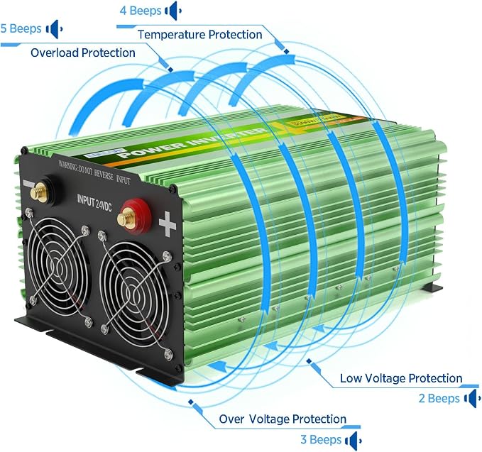 EDECOA 24V 3500W Pure Sine Wave Power Inverter | DC 24V to AC 110V 120V, 4 AC Outlets, 1 Hardwire Terminal, LCD Display, Remote Controller