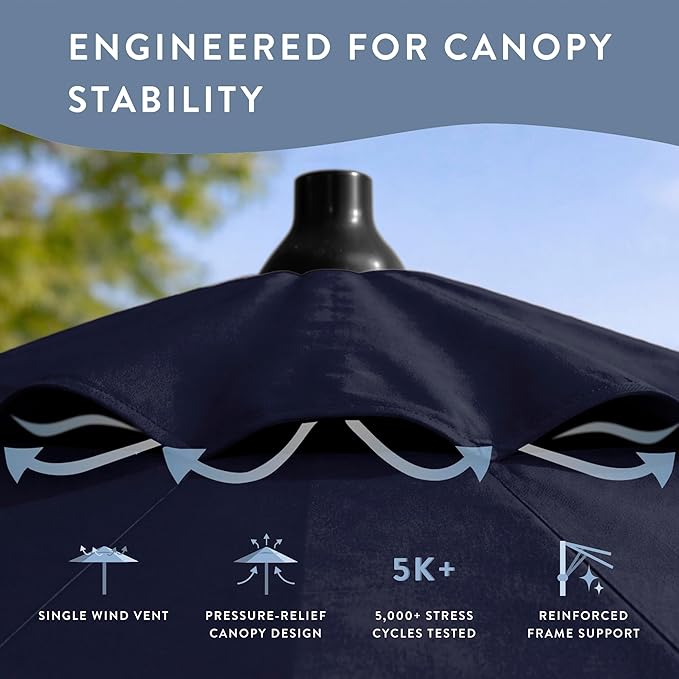 California Umbrella 8-Year Protection 9 Ft Outdoor Patio Umbrella, Solstice Fade-Resistant Fabric, Auto-Tilt, Heavy Duty Aluminum Frame, 8 Reinforced Ribs for Pool or Deck, Black Pole, Navy Blue