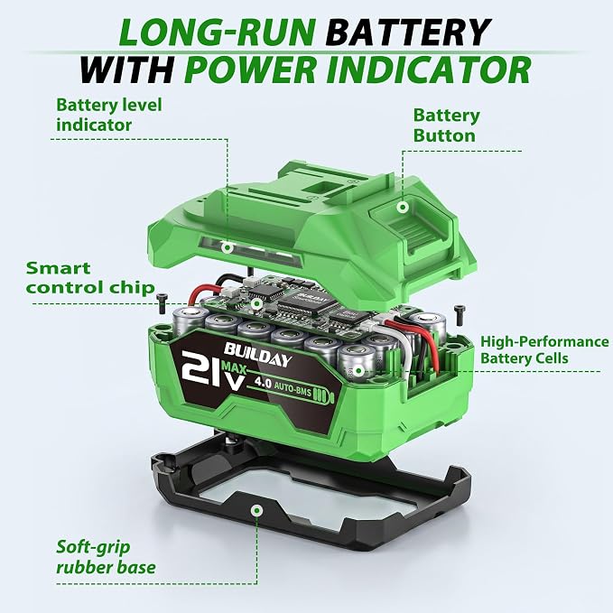 Cordless Portable Cleaning Tool with 2×4000mAh Batteries & Power Display, 6-in-1 Nozzle & 16.4FT Hose – Lightweight Handheld Power Cleaner for Car, Driveway, Garden, Patio, Fence