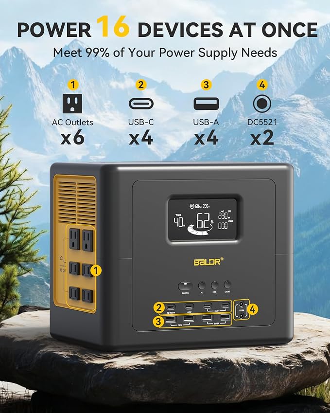 BALDR Portable Power Station 1042Wh Camping Lithium Battery Generator Fast Charging with AC Outlet 1200W Peak Power Bank for Home Backup Outdoor Emergency